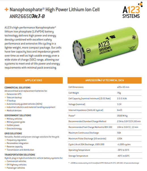 A123 36V 9.2ah Power Module - 48x 26650 LIFEPO4 Cells