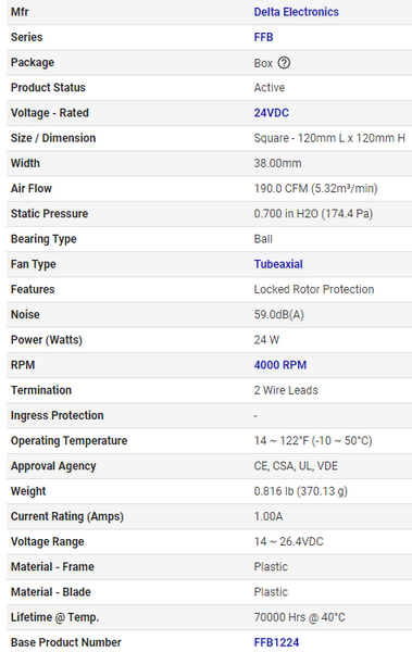 Delta Electronics DC Axial Fan 24v 1.5a Brushless FFB1224EHE