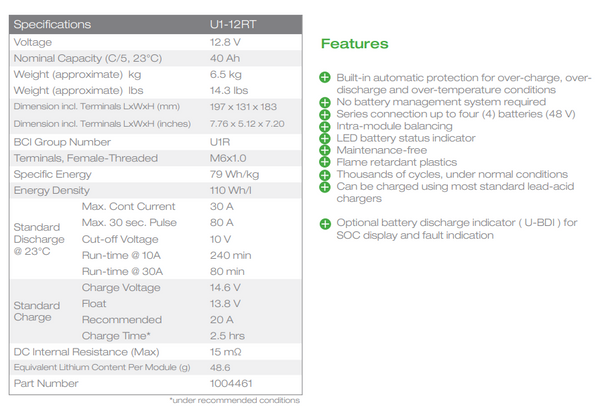 Valence U1-12RT LifePo4 36V 40Ah 1.5kWh Kit - A Grade
