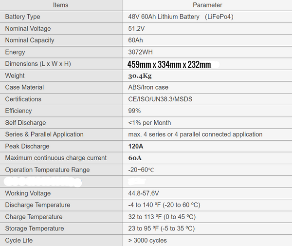 New 51.2v 60ah 3.07kWh Lifepo4 Battery with BMS - 48v