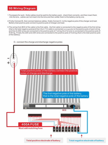 7s-21s 300a Lithium Ion / Lifepo4 Smart BMS + Bluetooth