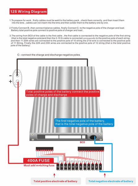 7s-21s 300a Lithium Ion / Lifepo4 Smart BMS + Bluetooth