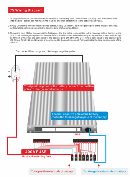 7s-21s 300a Lithium Ion / Lifepo4 Smart BMS + Bluetooth