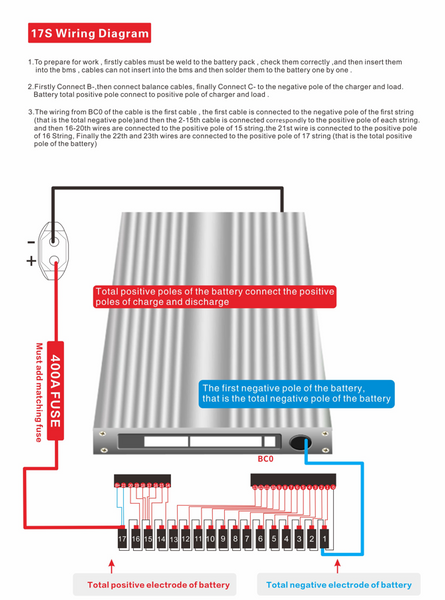 7s-21s 300a Lithium Ion / Lifepo4 Smart BMS + Bluetooth