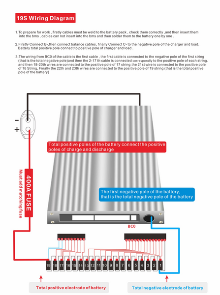 7s-21s 300a Lithium Ion / Lifepo4 Smart BMS + Bluetooth