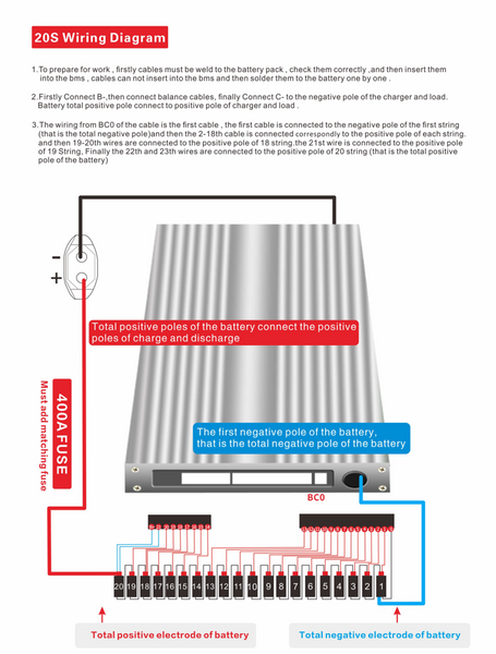7s-21s 300a Lithium Ion / Lifepo4 Smart BMS + Bluetooth