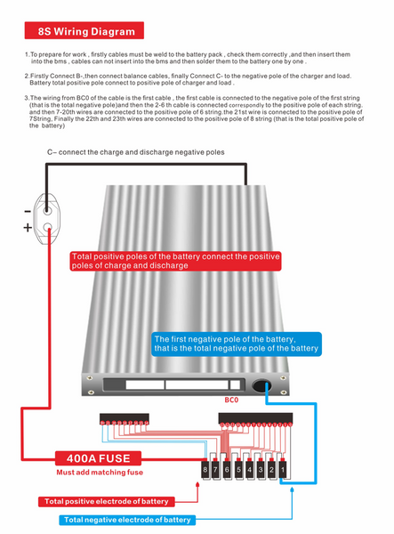 7s-21s 300a Lithium Ion / Lifepo4 Smart BMS + Bluetooth