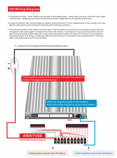 7s-21s 300a Lithium Ion / Lifepo4 Smart BMS + Bluetooth
