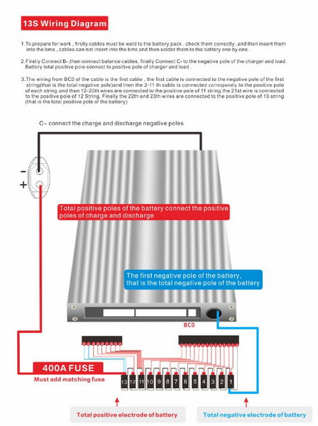 7s-21s 300a Lithium Ion / Lifepo4 Smart BMS + Bluetooth
