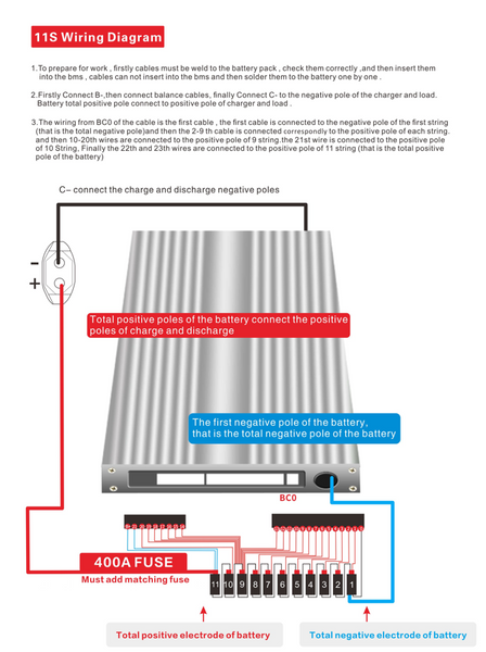 7s-21s 300a Lithium Ion / Lifepo4 Smart BMS + Bluetooth