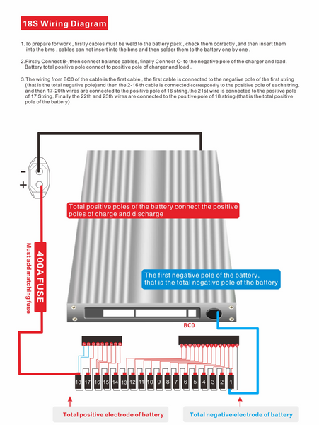 7s-21s 300a Lithium Ion / Lifepo4 Smart BMS + Bluetooth