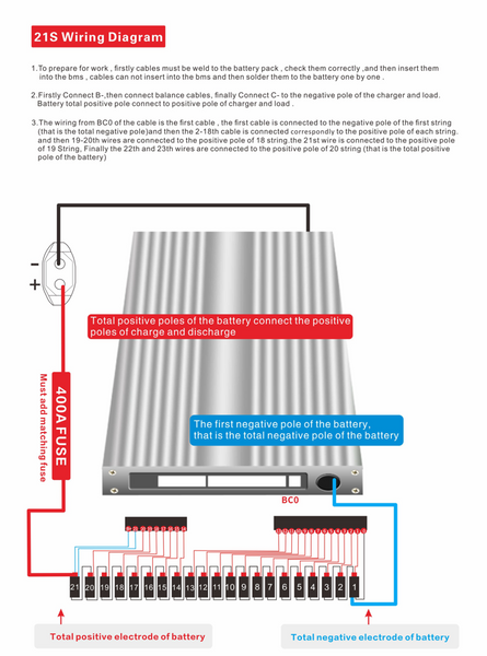 7s-21s 300a Lithium Ion / Lifepo4 Smart BMS + Bluetooth