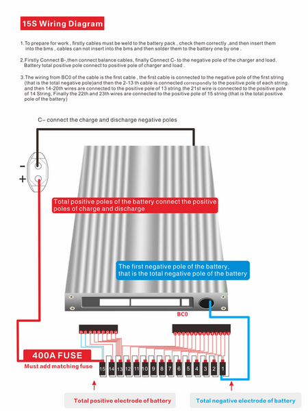 7s-21s 300a Lithium Ion / Lifepo4 Smart BMS + Bluetooth