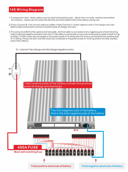 7s-21s 300a Lithium Ion / Lifepo4 Smart BMS + Bluetooth
