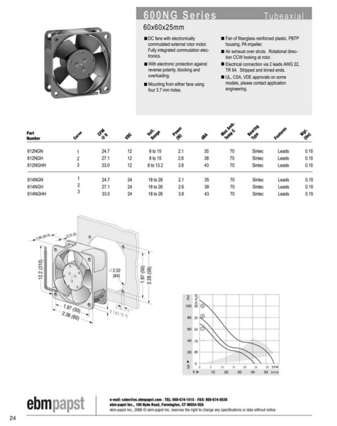 ebmpapst 612NGHH Axial fan DC 12V 300mA 3.6W 60x60x25mm cooling fan