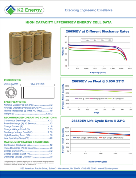 50 Trojan 3700mah 26650 Lifepo4 3.2v 11.84wh + FREE TROJAN CONDOM!