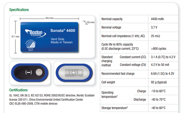 15 Boston Power Sonata 4400mah cell module - unbalanced