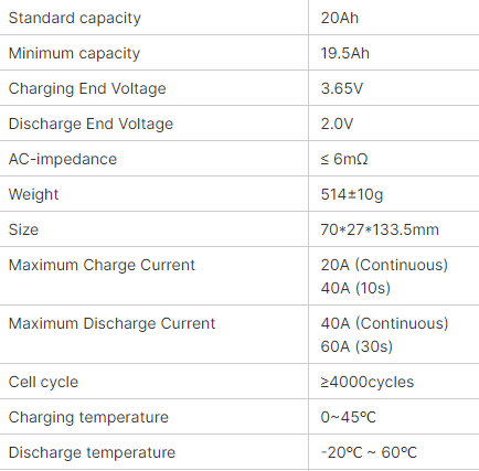 Lishen 24v 8s 25.6v 20ah 512wh Lifepo4 Battery
