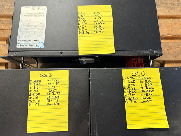 3x 51.2v 100ah 5.12kWh Lifepo4 Batteries Parts/Repair
