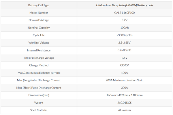 Calb 3.2v 100ah L160F100 Lifepo4 Prismatic Cell