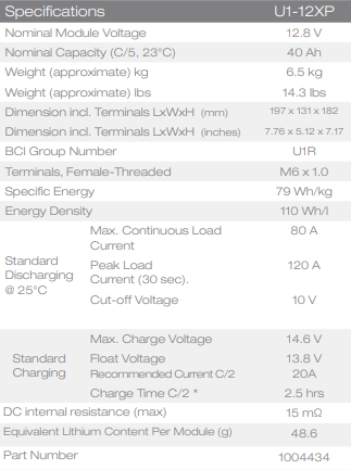 Valence U1-12XP 12.8v 40ah 512wh Lifepo4 Battery