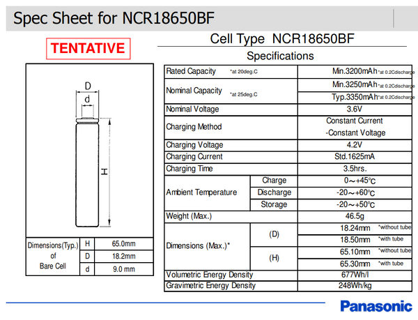 7.2v 46.9ah 337.68wh - 28x 3.6v 3350mah 18650 Cells - $83/kWh