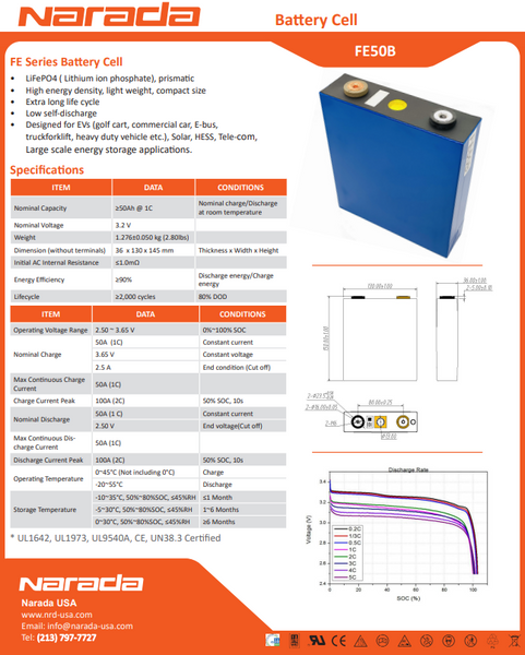 New Narada 3.2v 50ah 160wh Lifepo4 Prismatic Cells