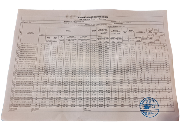 New 4s Sunwoda 14.68v 150ah 2.2kWh Lithium Ion - $50/kWh