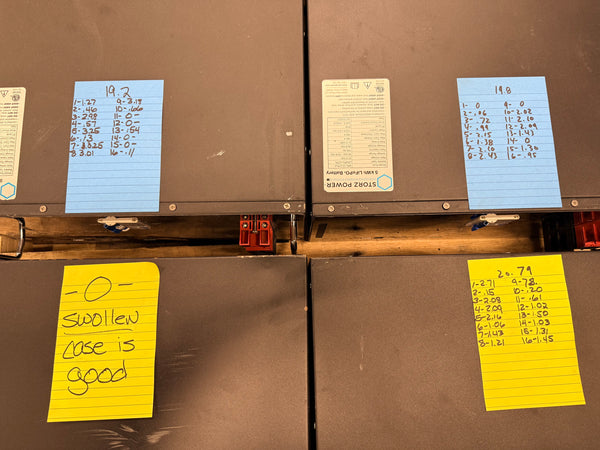 4x 51.2v 100ah 5.12kWh Lifepo4 Batteries Parts/Repair