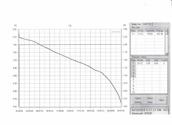 7.2v 63.65ah 458.28wh - 38x 3.6v 3350mah 18650 Cells - $83/kWh