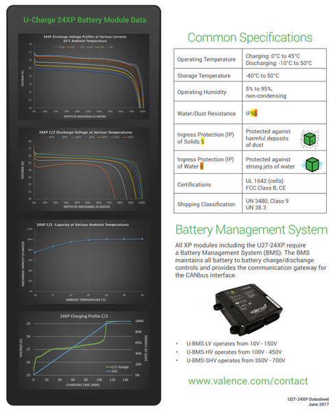 Valence 25.6v 69ah 1.77kWh U27-24XP