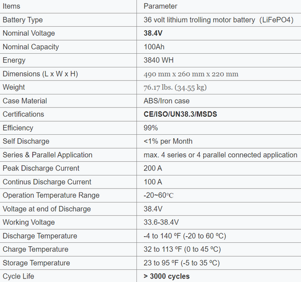 New 38.4v 100ah 3.84kWh Lifepo4 Battery with BMS - 36v
