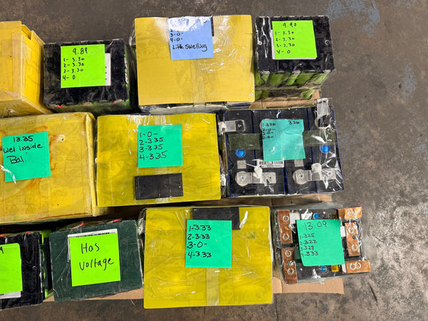15x used Lifepo4 modules - Parts/repair