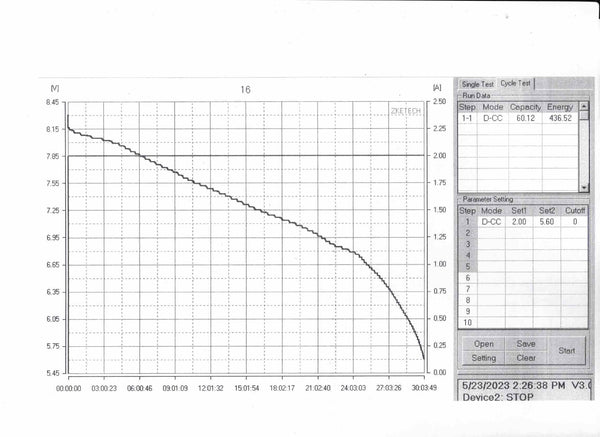 7.2v 63.65ah 458.28wh - 38x 3.6v 3350mah 18650 Cells - $83/kWh