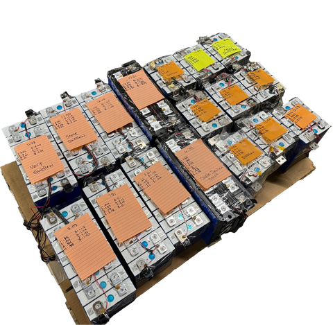 Pallet of 100ah LiFePO4 Prismatic Cells - 23.36kWh