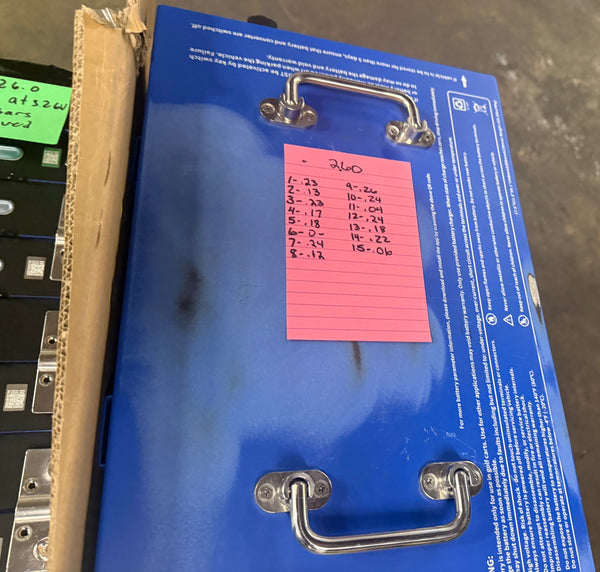 523 Pound Pallet of Lifepo4 Batteries