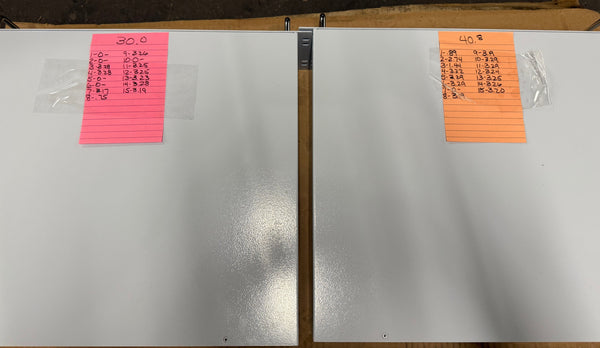 4x 15s Rack Mount 48v 50ah Lifepo4 Batteries