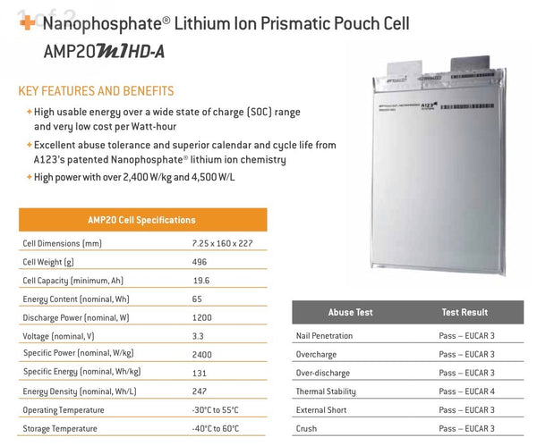 Case of 16 - A123 3.3V 19.6Ah LiFePO4 Pouch Super Cells