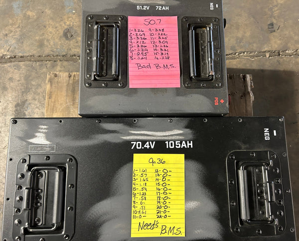 1x 51.2v 105ah, 1x 51.2v 160ah, 1x 70.4v 105ahl, 1x 51.2v 72ah LiFePO4