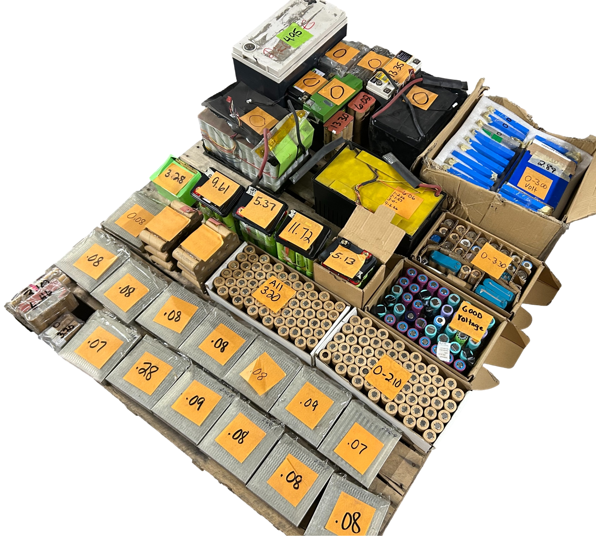 300 Pound Pallet of Lifepo4 Batteries