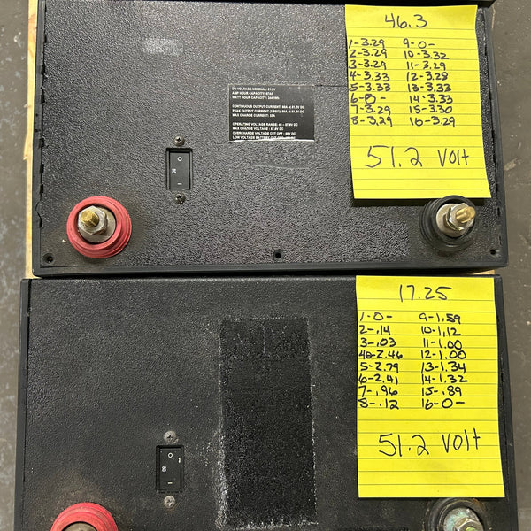 2x 51.2v 67ah + 1x 25.6v 134ah + 1x 25.6v 102.4ah Lifepo4