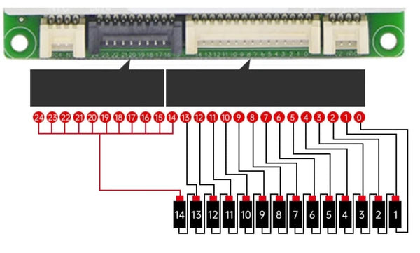 8-24s 200a Li-Ion Lifepo4 BMS + UART + RS485 + CAN