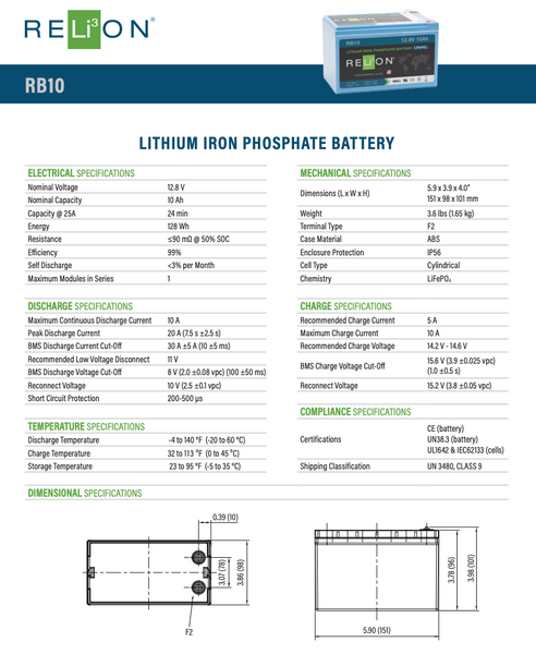 Used 12.8V 10Ah 128Wh LiFePO4 Battery W/ BMS