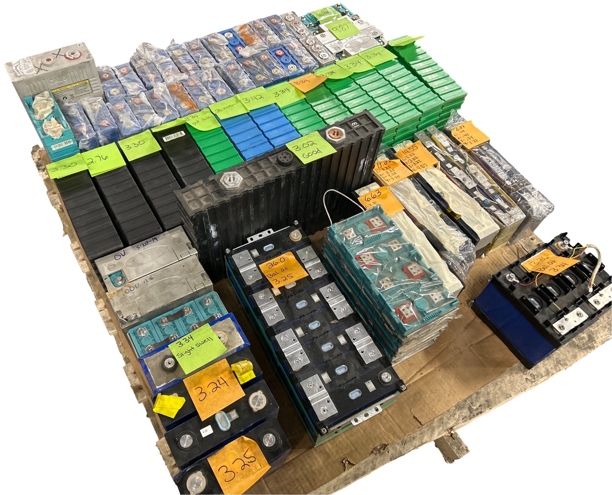 523 pound Pallet of Mixed Lifepo4 Prismatic Cells - Parts/Repair