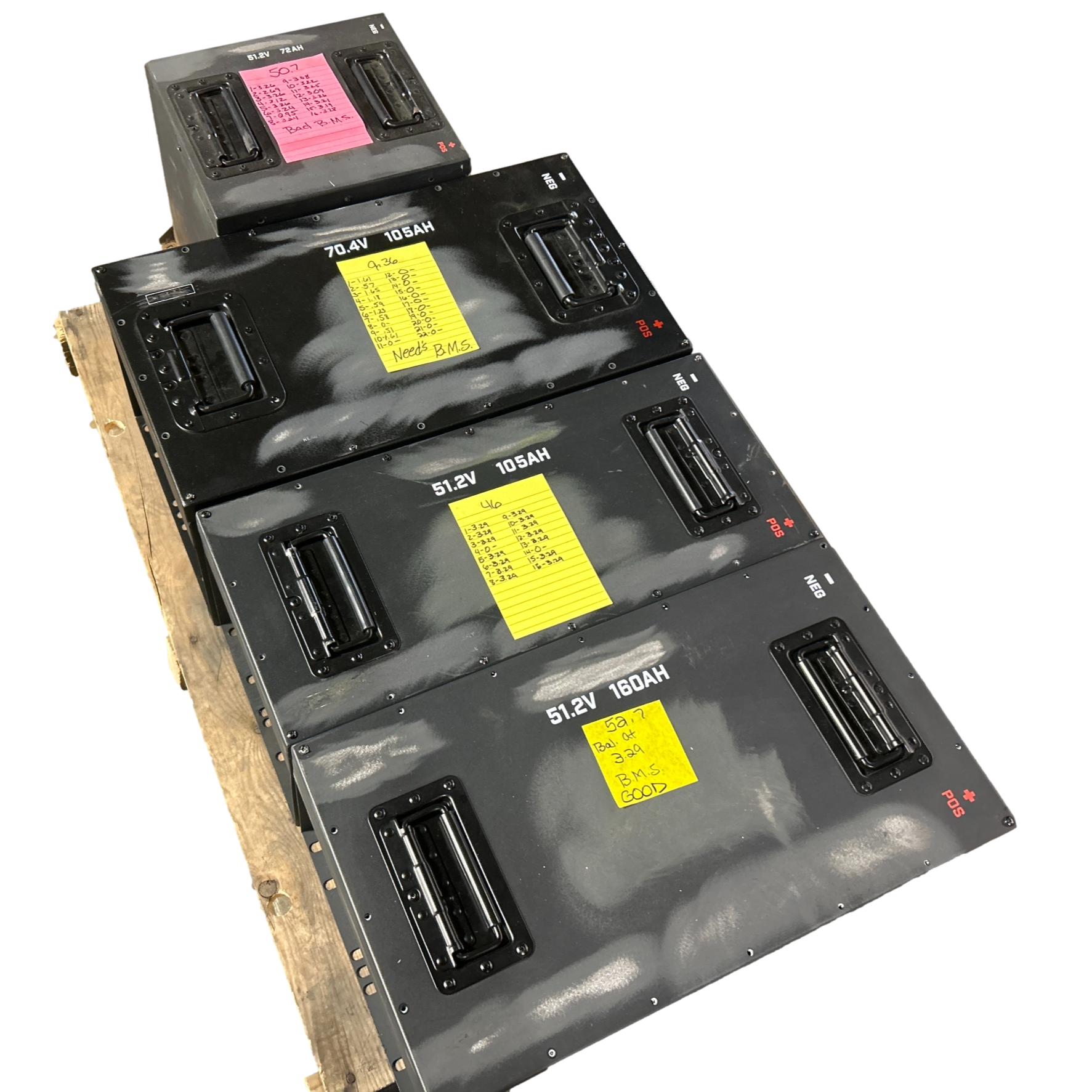 1x 51.2v 105ah, 1x 51.2v 160ah, 1x 70.4v 105ahl, 1x 51.2v 72ah LiFePO4