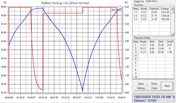 TESTED 12s Lithium Ion Battery Module 44v 31.75ah 1388.30wh - shelf J1