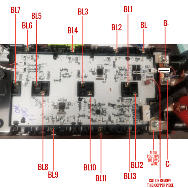 48v 6.4ah 307.84wh Battery with Panasonic Cells - $64/kWh