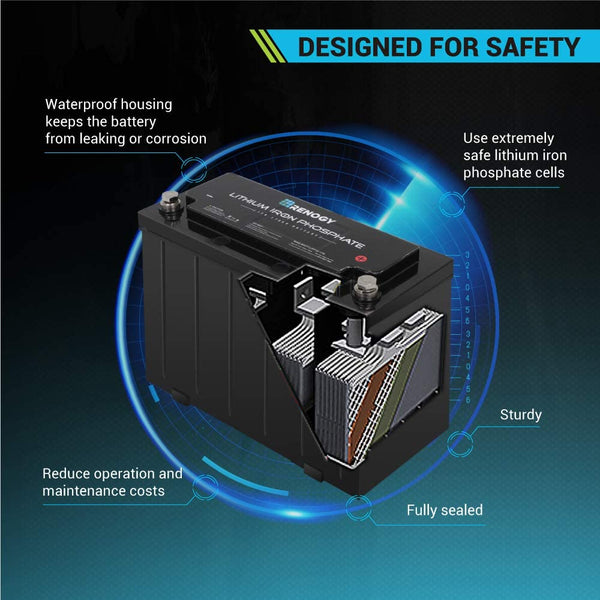 Renogy 12V 170Ah LifePo4 Battery - Tested