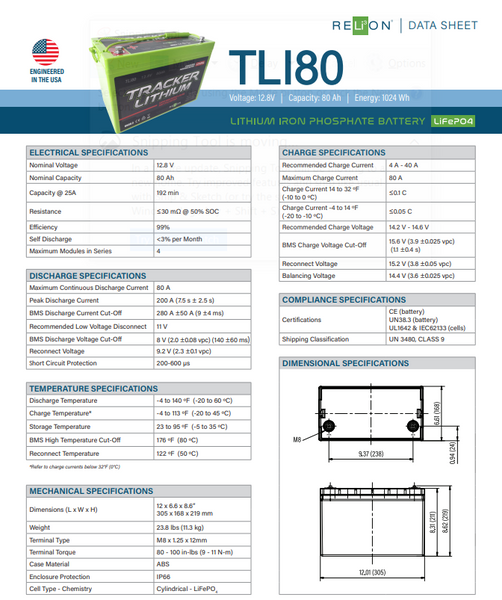Bad Post - Tracker Lithium TLi80 Lifepo4 12.8v 80ah - Tested