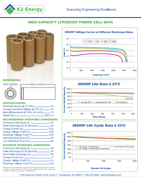 20 K2 26650 LFP26650p 2600mah 8.32wh Cardboard Lifepo4 NEW